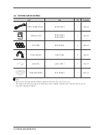 Preview for 10 page of Samsung FLEXWASH WV55M9600A SERIES Service Manual