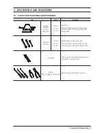 Preview for 11 page of Samsung FLEXWASH WV55M9600A SERIES Service Manual