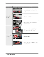 Preview for 14 page of Samsung FLEXWASH WV55M9600A SERIES Service Manual