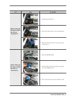 Preview for 15 page of Samsung FLEXWASH WV55M9600A SERIES Service Manual