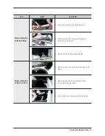 Preview for 17 page of Samsung FLEXWASH WV55M9600A SERIES Service Manual