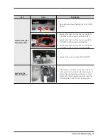 Preview for 21 page of Samsung FLEXWASH WV55M9600A SERIES Service Manual