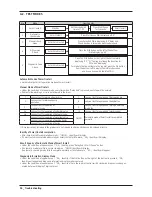 Preview for 36 page of Samsung FLEXWASH WV55M9600A SERIES Service Manual