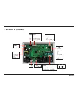 Preview for 45 page of Samsung FLEXWASH WV55M9600A SERIES Service Manual