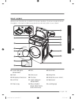 Preview for 19 page of Samsung FLEXWASH WV55M9600A SERIES User Manual