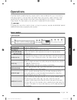 Preview for 43 page of Samsung FLEXWASH WV55M9600A SERIES User Manual