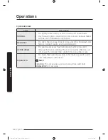 Preview for 44 page of Samsung FLEXWASH WV55M9600A SERIES User Manual