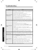 Preview for 68 page of Samsung FLEXWASH WV55M9600A SERIES User Manual