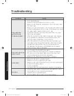 Preview for 70 page of Samsung FLEXWASH WV55M9600A SERIES User Manual