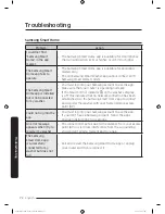 Preview for 72 page of Samsung FLEXWASH WV55M9600A SERIES User Manual