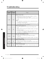 Preview for 74 page of Samsung FLEXWASH WV55M9600A SERIES User Manual