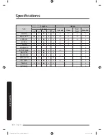 Preview for 82 page of Samsung FLEXWASH WV55M9600A SERIES User Manual