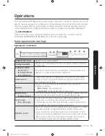 Preview for 135 page of Samsung FLEXWASH WV55M9600A SERIES User Manual