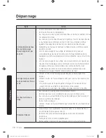 Preview for 162 page of Samsung FLEXWASH WV55M9600A SERIES User Manual