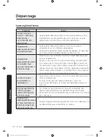 Preview for 164 page of Samsung FLEXWASH WV55M9600A SERIES User Manual