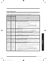 Preview for 165 page of Samsung FLEXWASH WV55M9600A SERIES User Manual