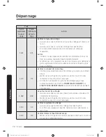 Preview for 166 page of Samsung FLEXWASH WV55M9600A SERIES User Manual