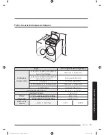 Preview for 171 page of Samsung FLEXWASH WV55M9600A SERIES User Manual