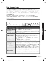 Preview for 227 page of Samsung FLEXWASH WV55M9600A SERIES User Manual