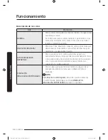 Preview for 228 page of Samsung FLEXWASH WV55M9600A SERIES User Manual