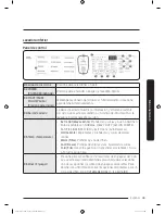 Preview for 229 page of Samsung FLEXWASH WV55M9600A SERIES User Manual