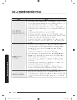 Preview for 252 page of Samsung FLEXWASH WV55M9600A SERIES User Manual