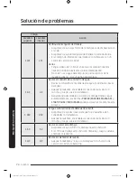 Preview for 258 page of Samsung FLEXWASH WV55M9600A SERIES User Manual