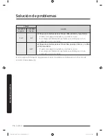 Preview for 260 page of Samsung FLEXWASH WV55M9600A SERIES User Manual