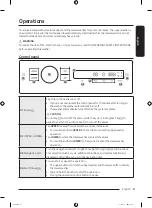 Preview for 41 page of Samsung FlexWash WV60A9900A Series User Manual