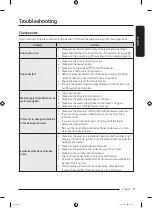 Preview for 71 page of Samsung FlexWash WV60A9900A Series User Manual