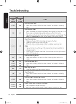 Preview for 76 page of Samsung FlexWash WV60A9900A Series User Manual