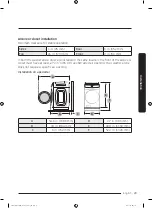 Preview for 23 page of Samsung FlexWash WV60M9900AV/A5 User Manual