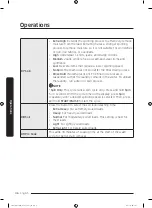 Preview for 46 page of Samsung FlexWash WV60M9900AV/A5 User Manual