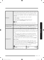 Preview for 47 page of Samsung FlexWash WV60M9900AV/A5 User Manual