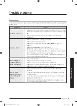 Preview for 67 page of Samsung FlexWash WV60M9900AV/A5 User Manual