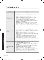 Preview for 68 page of Samsung FlexWash WV60M9900AV/A5 User Manual