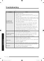 Preview for 70 page of Samsung FlexWash WV60M9900AV/A5 User Manual