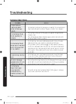 Preview for 72 page of Samsung FlexWash WV60M9900AV/A5 User Manual