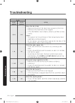 Preview for 74 page of Samsung FlexWash WV60M9900AV/A5 User Manual