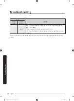 Preview for 76 page of Samsung FlexWash WV60M9900AV/A5 User Manual