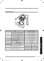 Preview for 79 page of Samsung FlexWash WV60M9900AV/A5 User Manual