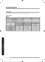 Preview for 80 page of Samsung FlexWash WV60M9900AV/A5 User Manual