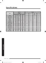 Preview for 82 page of Samsung FlexWash WV60M9900AV/A5 User Manual