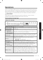 Preview for 135 page of Samsung FlexWash WV60M9900AV/A5 User Manual