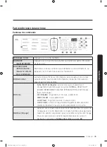 Preview for 137 page of Samsung FlexWash WV60M9900AV/A5 User Manual