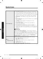 Preview for 138 page of Samsung FlexWash WV60M9900AV/A5 User Manual