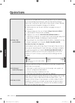 Preview for 140 page of Samsung FlexWash WV60M9900AV/A5 User Manual