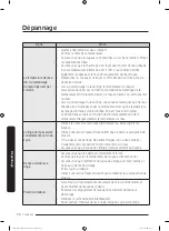 Preview for 162 page of Samsung FlexWash WV60M9900AV/A5 User Manual