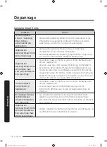 Preview for 164 page of Samsung FlexWash WV60M9900AV/A5 User Manual