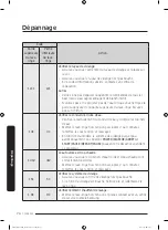 Preview for 166 page of Samsung FlexWash WV60M9900AV/A5 User Manual